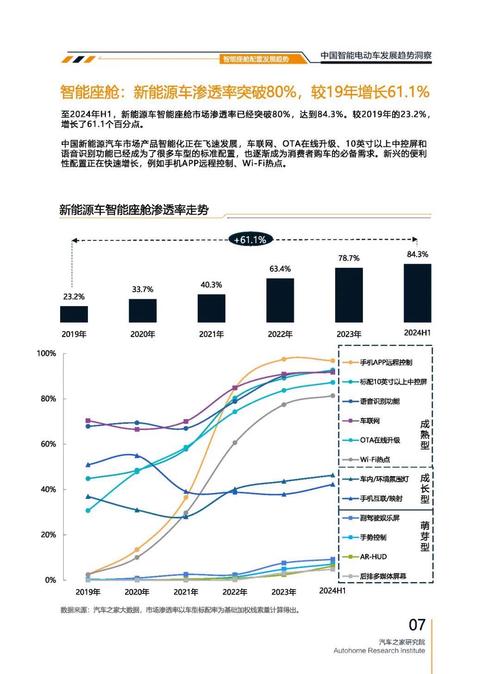 惠州337起亚对未来市场的预测，名爵汽车品牌文化的传播
